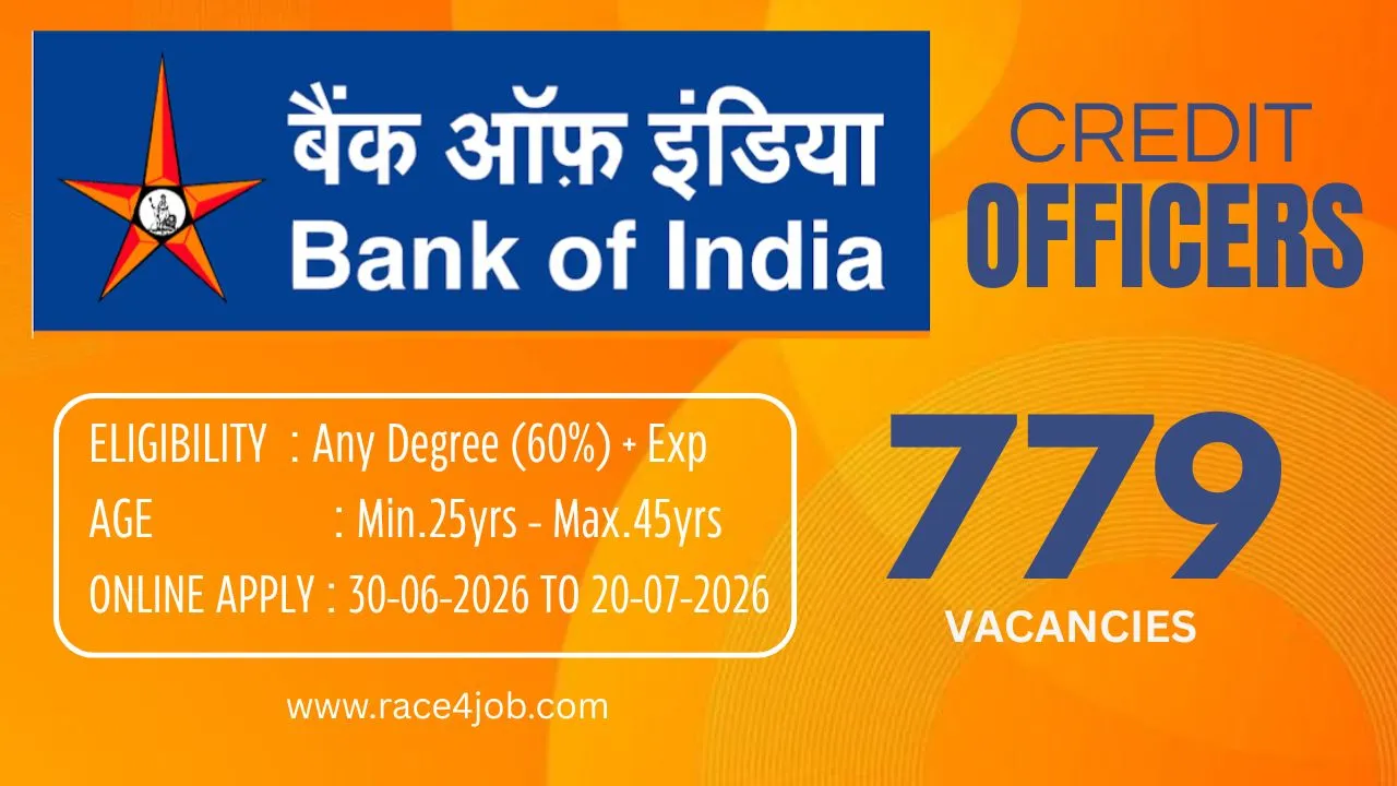 Bank of India Credit Officer Recruitment 2026: 779 Vacancies Announced – Apply Online Before July 20
