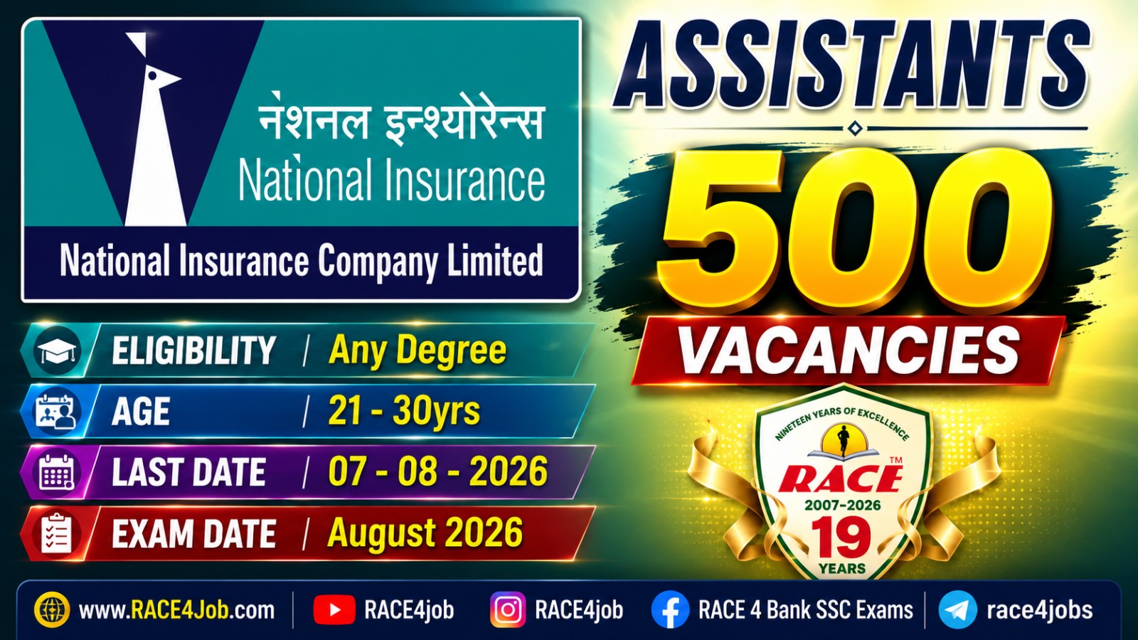 NICL Assistant Notification 2026