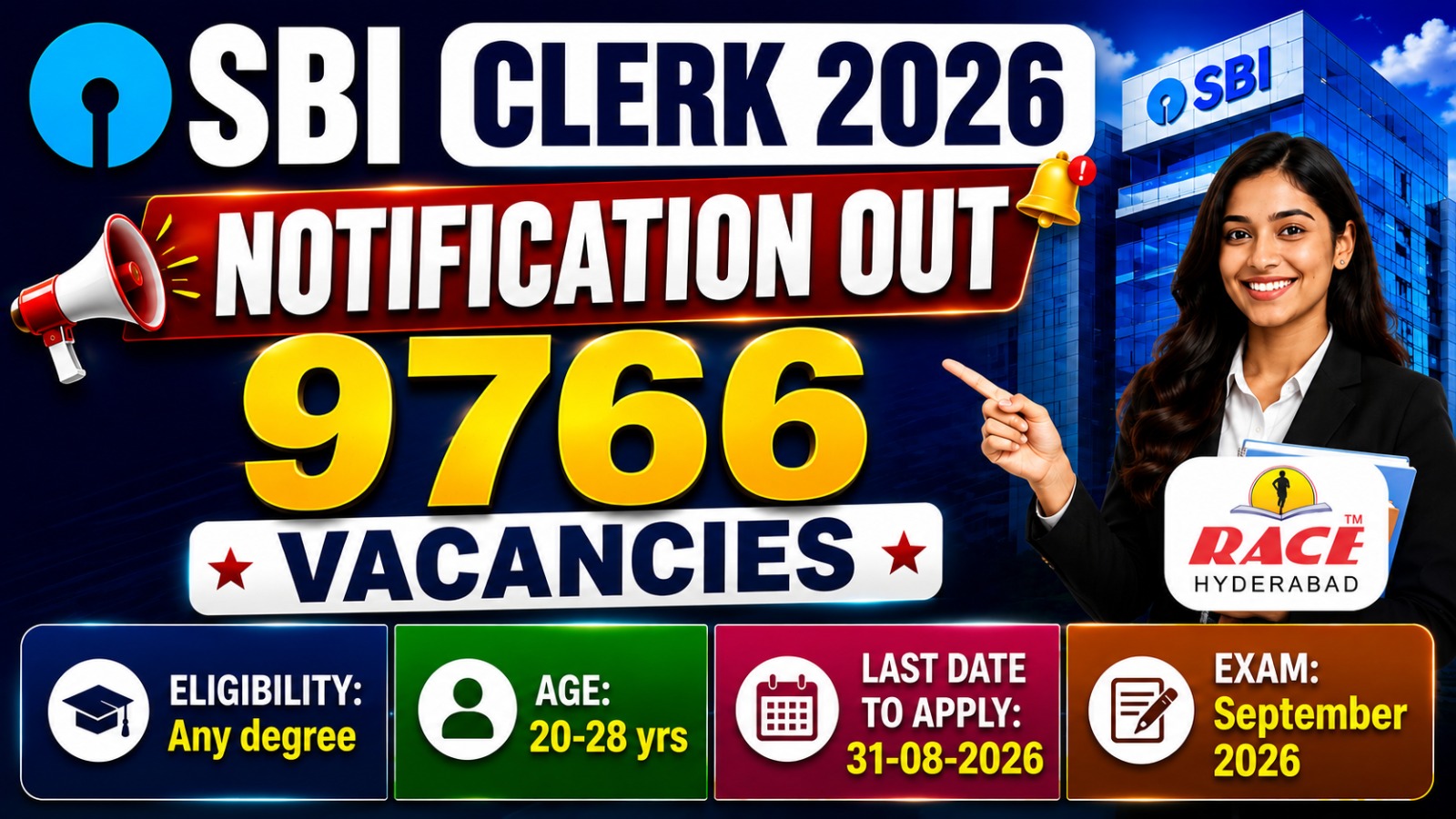 SBI clerk Junior Associate Recruitment 2026