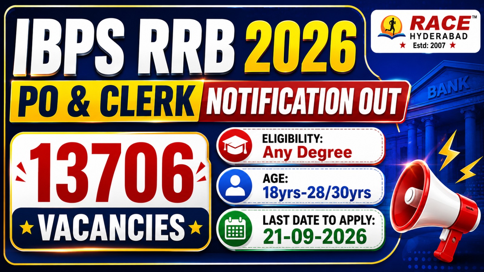 IBPS RRB 2026 Notification