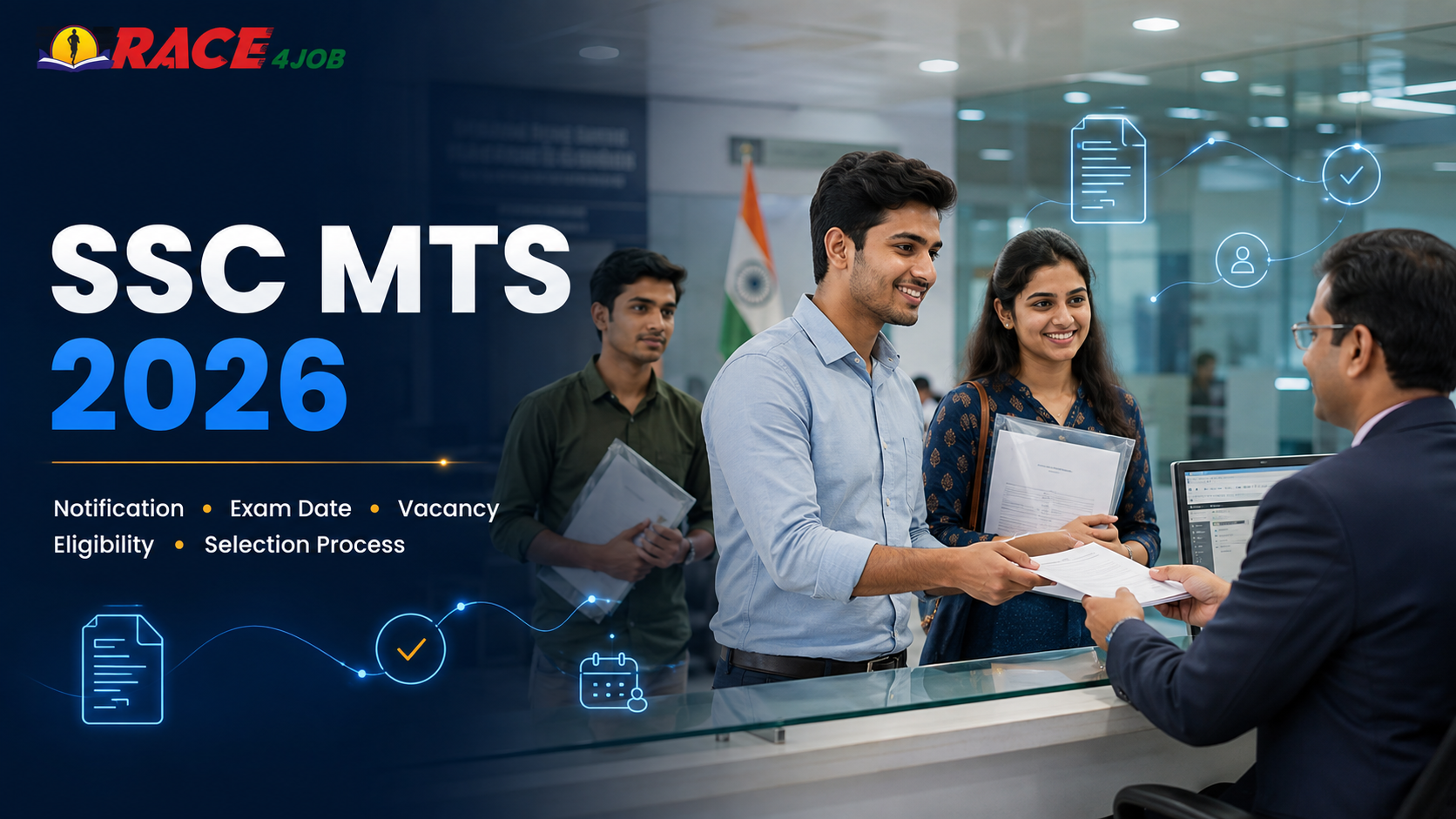 SSC MTS 2026: Notification, Exam Date, Vacancy, Eligibility & Selection Process
