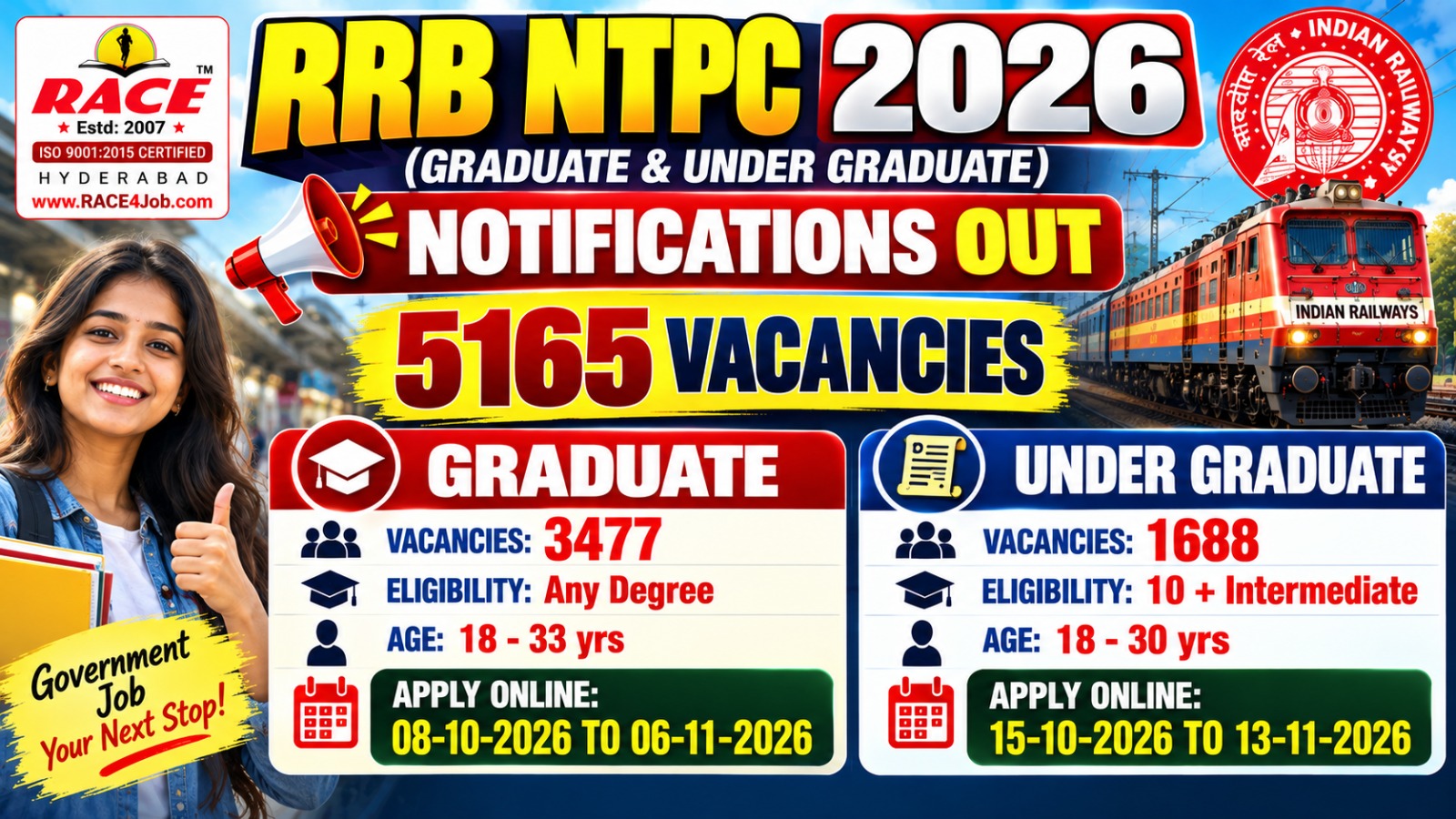 RRB NTPC Recruitment 2026