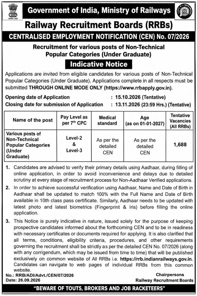 RRB NTPC Undergraduate Level Recruitment 2026